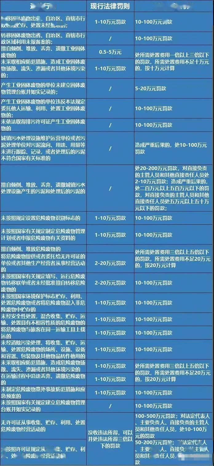 2024新澳开奖结果,国产化作答解释落实_复古款86.885