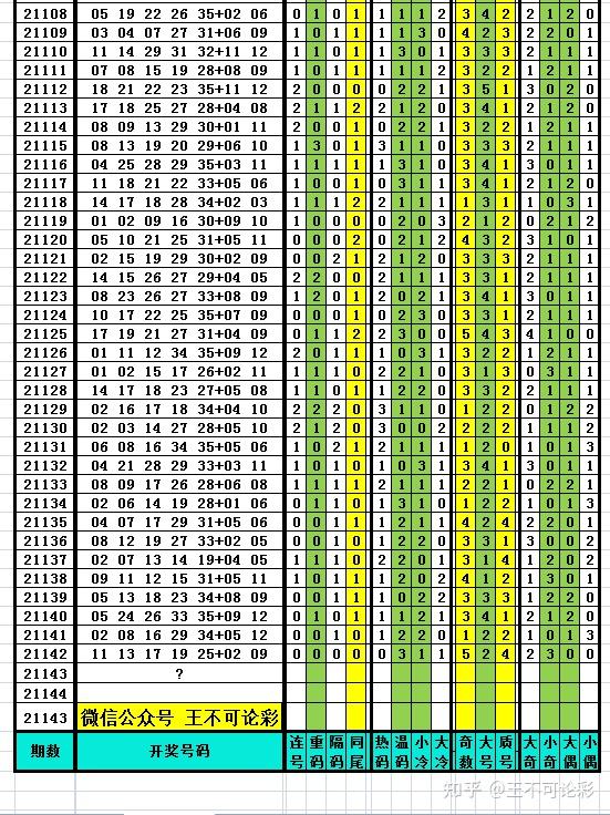 7777788888新澳门开奖结果,实地验证分析数据_纪念版51.88