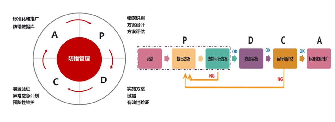 王中王王中王免费资料大全一,实地设计评估方案_QHD24.79