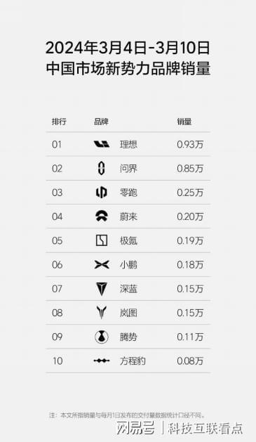 新澳2024大全正版免费,全面分析说明_W70.866