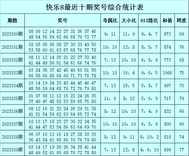 2024年11月8日 第22页