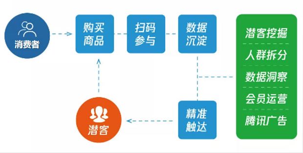 新澳内部一码精准公开,实效性策略解读_Plus48.205