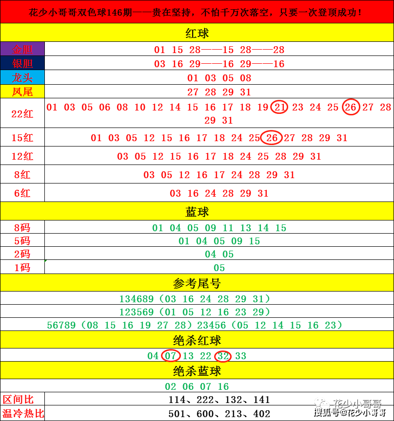 网站首页 第161页