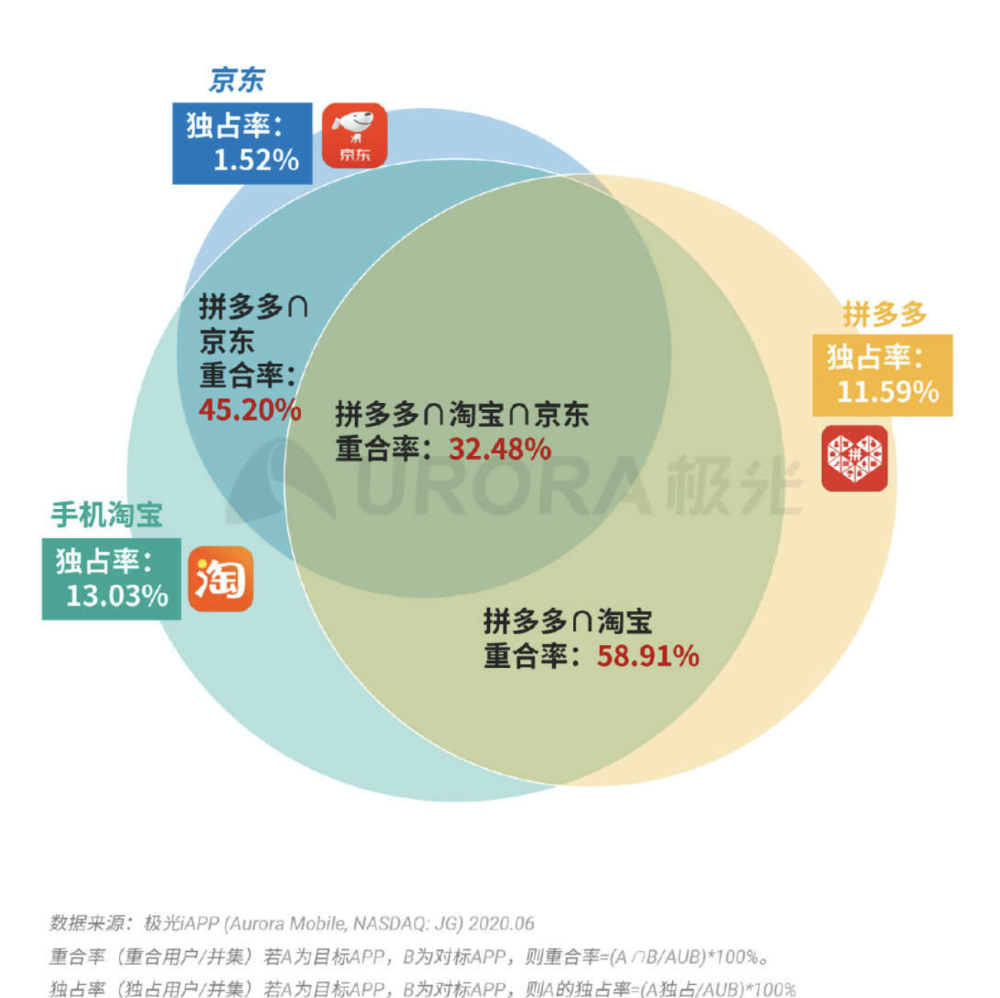 最准一肖100%最准的资料,科学数据评估_Gold20.424