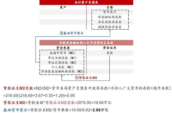 新澳天天开奖资料大全最新开奖结果查询下载,系统研究解释定义_钻石版43.439