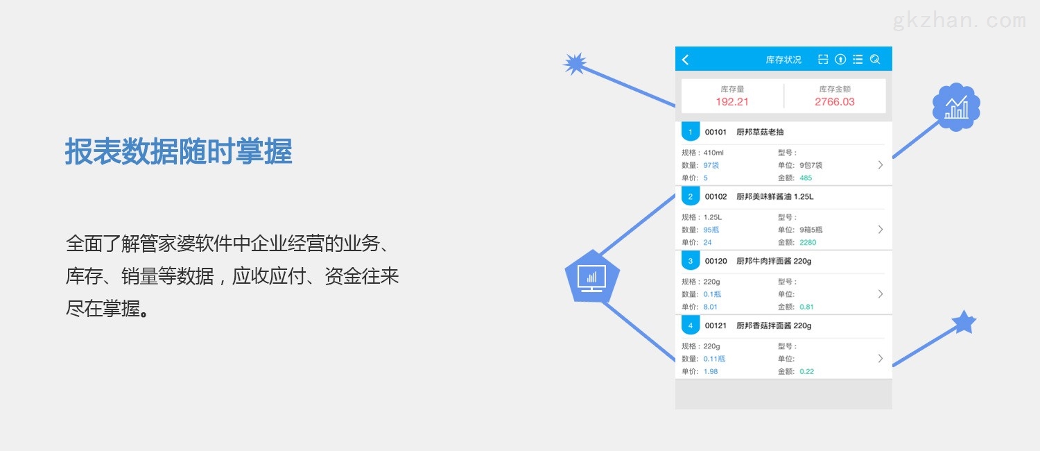 公司介绍 第154页