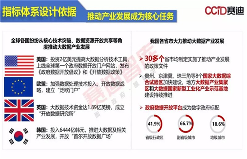 澳门特马今晚开奖公益活动,实地策略评估数据_Device92.548