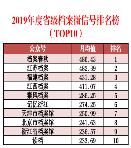 2024全年資料免費大全,数据解析说明_经典款84.54