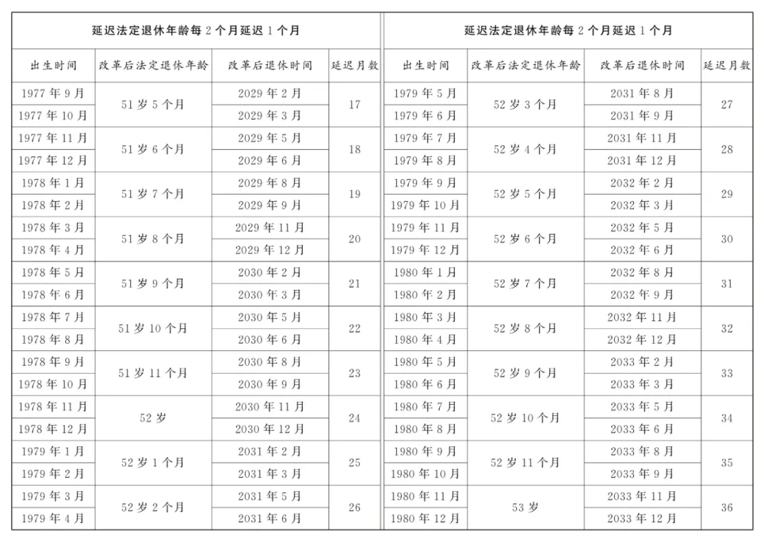 香港二四六天天开奖免费查询结果,高效实施方法分析_专业款34.170