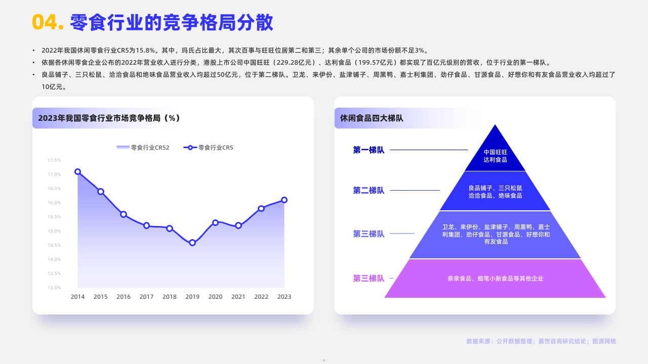 诚信档案 第128页