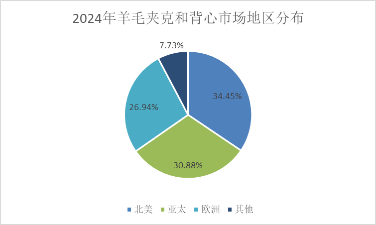 2024天天开好彩大全,前沿评估解析_tool99.368