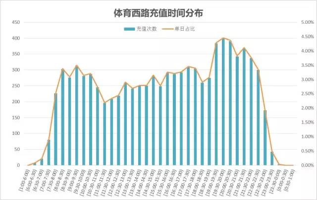 2024年澳门今期开奖号码,实地数据分析方案_UHD版40.395