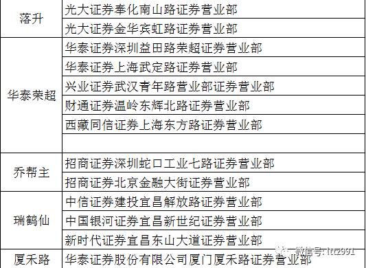 澳门一码一码100准确,权威解读说明_KP34.437