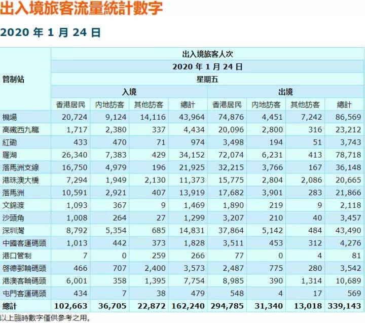 香港二四六天天开彩大全,可靠计划执行策略_X版74.495