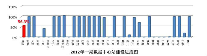 澳门三肖三期必出一期,创新方案解析_7DM76.543