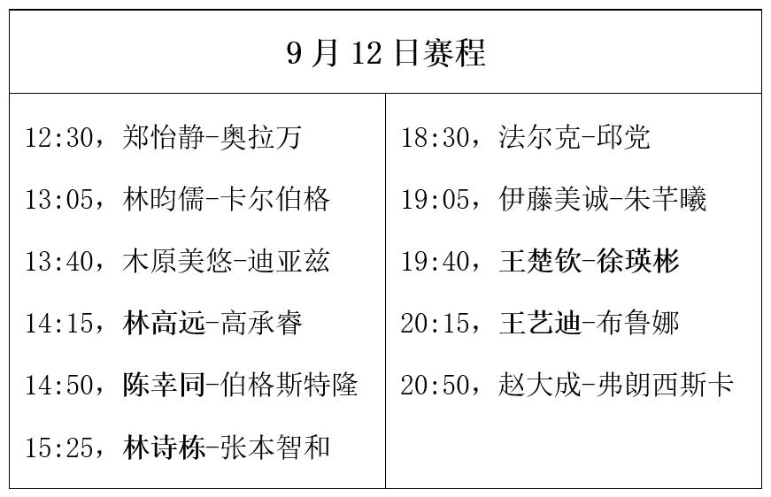 联系方式 第90页