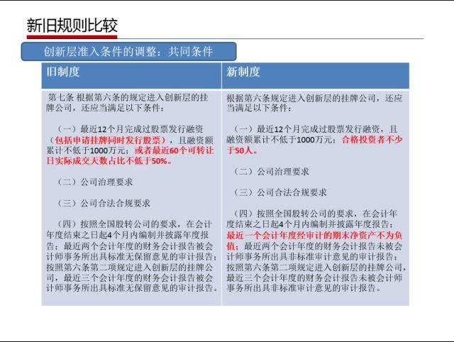 2024今晚新澳开奖号码,机构预测解释落实方法_MT46.783