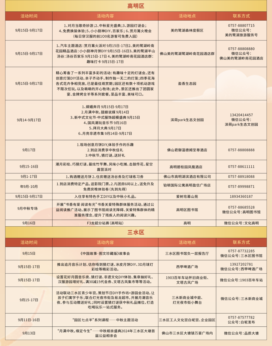 2024新澳正版免费资料大全,实地设计评估方案_专业款34.170