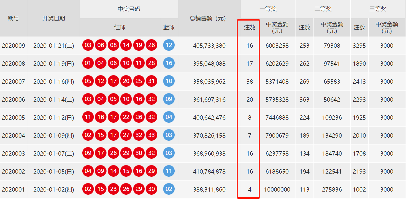 新澳门今晚开奖结果 开奖,深入数据执行应用_HT63.962