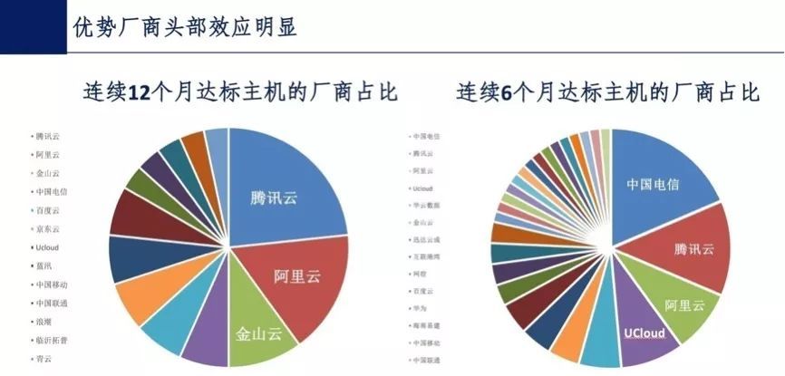 新澳精准资料免费提供,实地评估策略数据_领航版28.62