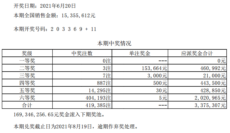 澳门六开彩最新开奖结果,快速落实响应方案_精装版66.257