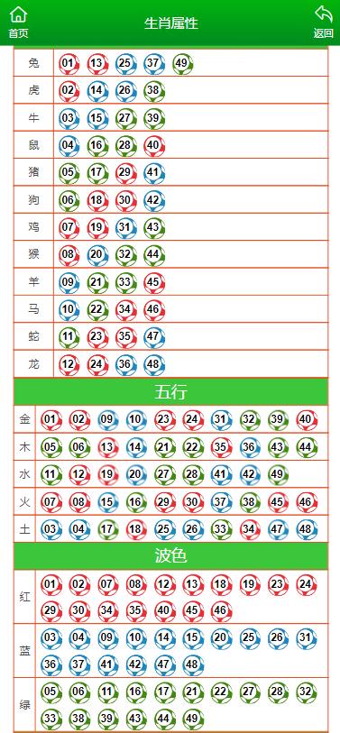 澳门最准一肖一码一码匠子生活,灵活操作方案_SP70.388