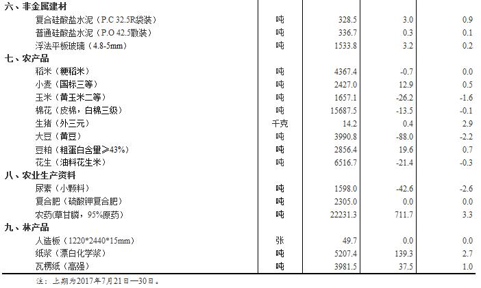 24免费资料大全天下,重要性分析方法_M版34.512