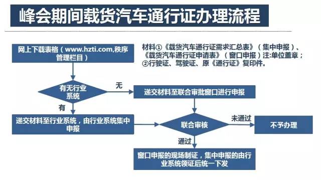 新澳门王中王100%期期中,快速解答策略实施_Max95.724