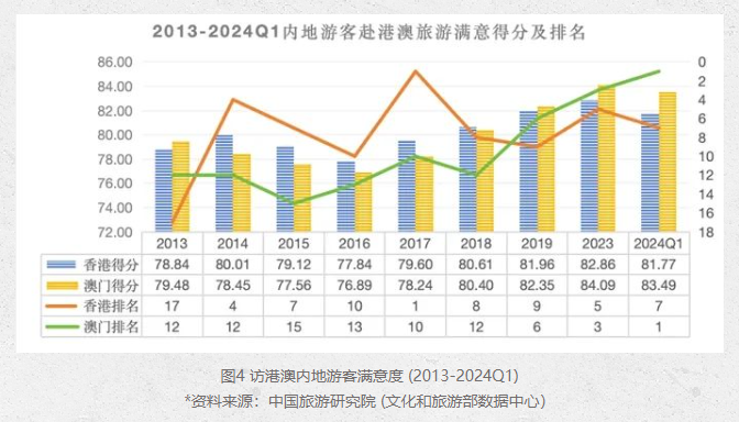 新奥彩资料免费提供澳门,实地数据解释定义_冒险版36.389