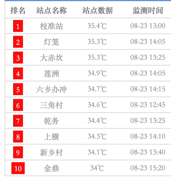 2024年新澳今晚开奖号码,定性评估说明_户外版85.568