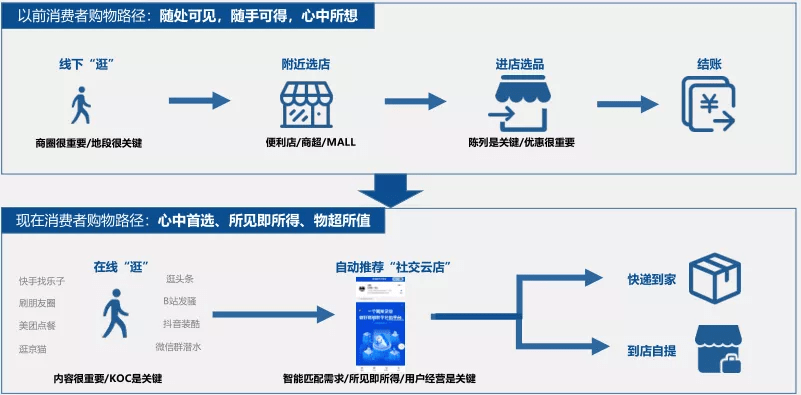 新澳门精准资料免费,可靠操作策略方案_视频版73.411