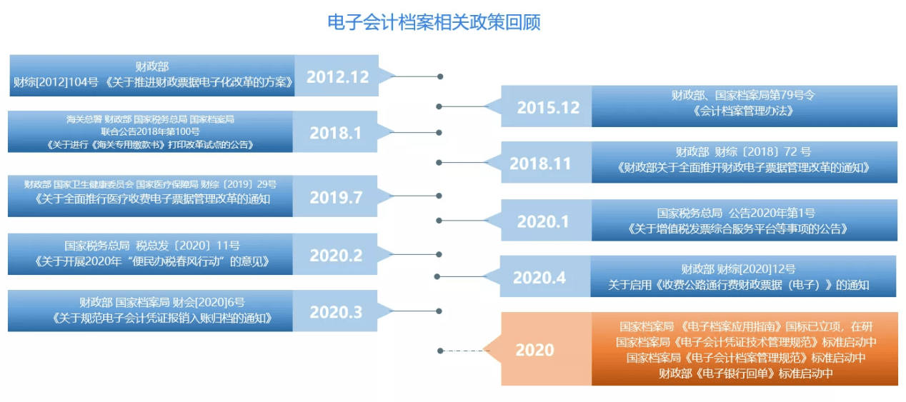 新奥最精准资料大全,稳定性方案解析_策略版79.47