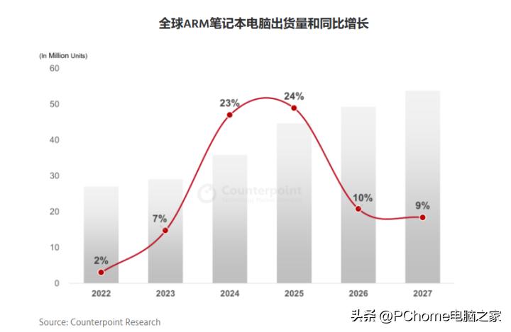 新澳天天彩免费资料2024老,快速响应方案_Chromebook20.413