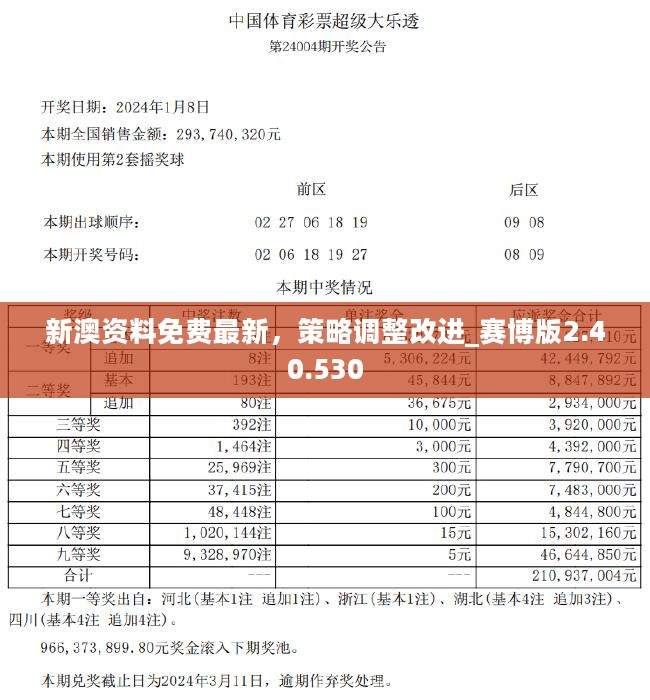 新澳精选资料免费提供,可靠执行策略_VE版18.808