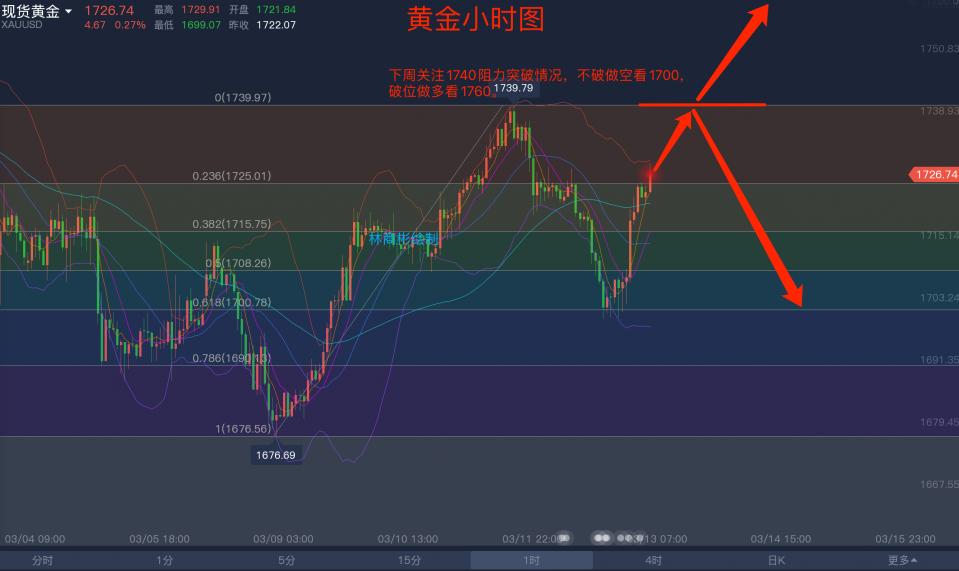 2024年新澳门传真,未来趋势解释定义_Deluxe76.885