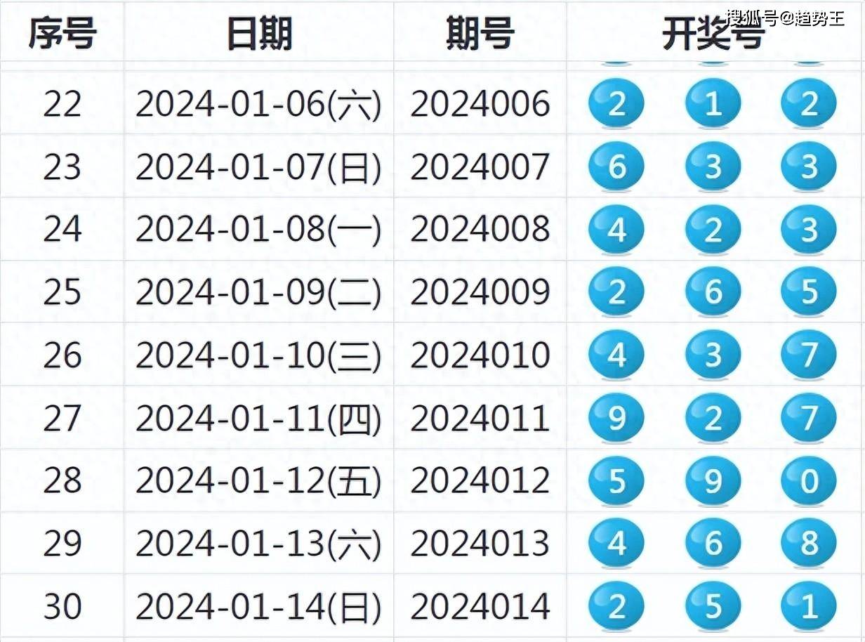 新奥免费三中三资料,有效解答解释落实_WP45.419