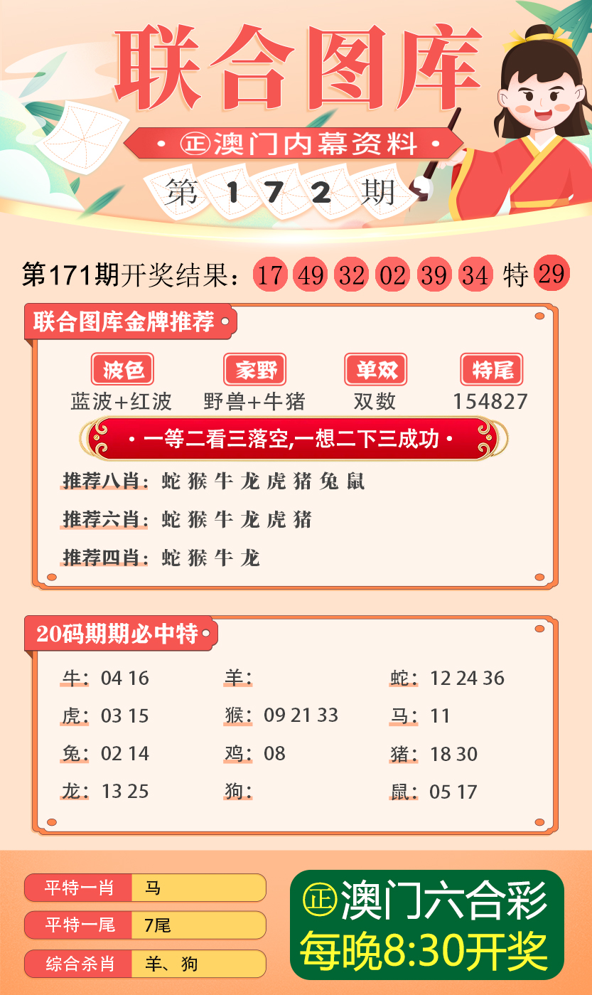 600图库大全免费资料图2024197期,专业解析说明_Phablet29.165