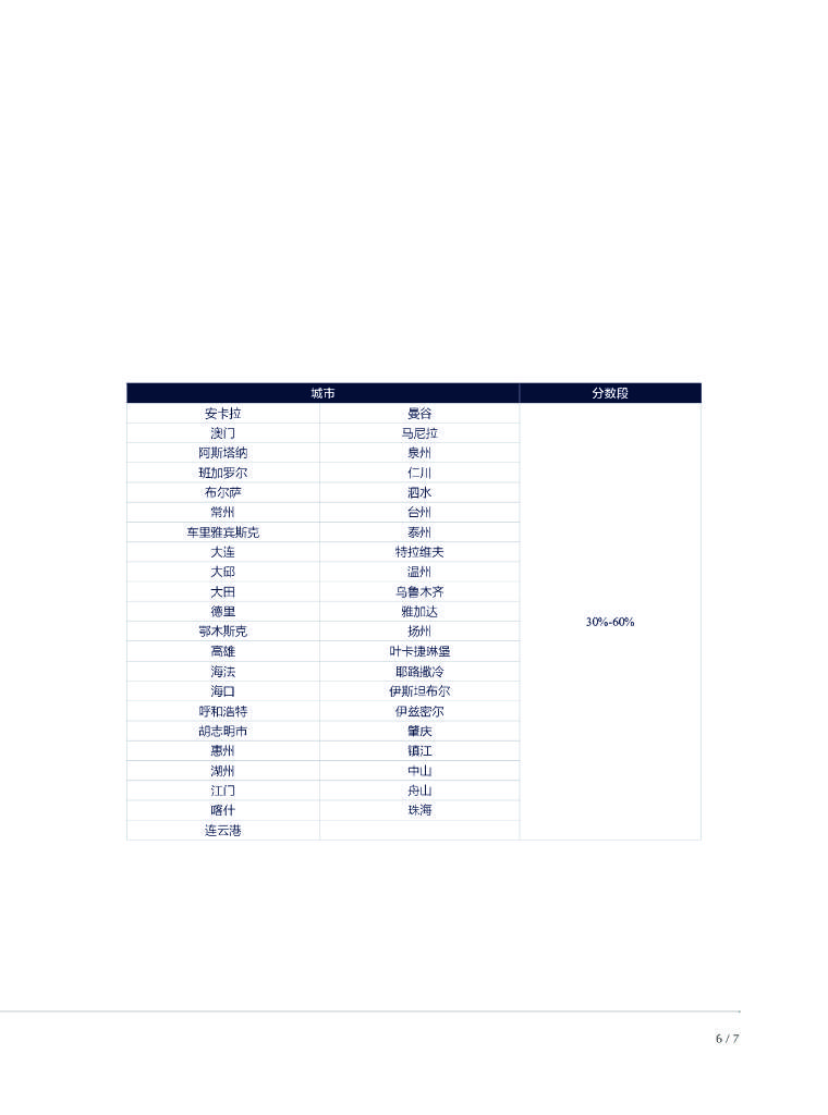 奥门全年资料免费大全一,连贯评估方法_Hybrid76.229