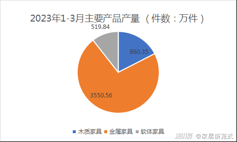 网站首页 第4页