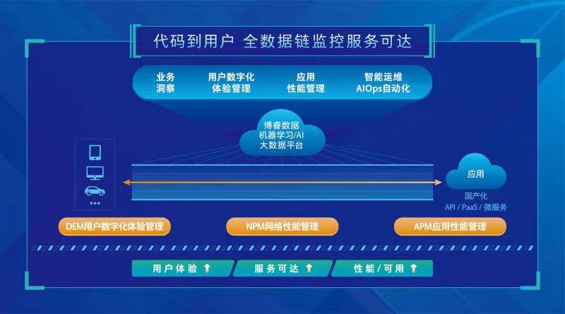 新奥管家婆资料2024年85期,数据整合策略分析_Elite89.871