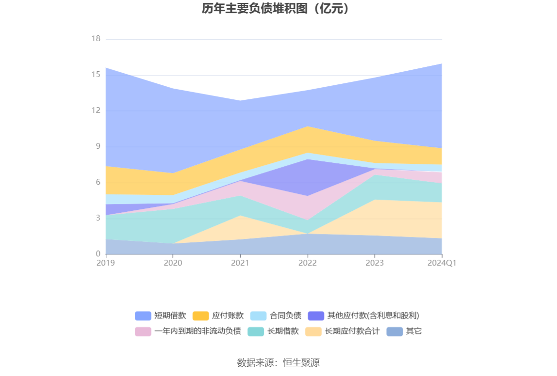 2024新澳免费资料大全精准版,实地数据分析计划_CT49.375