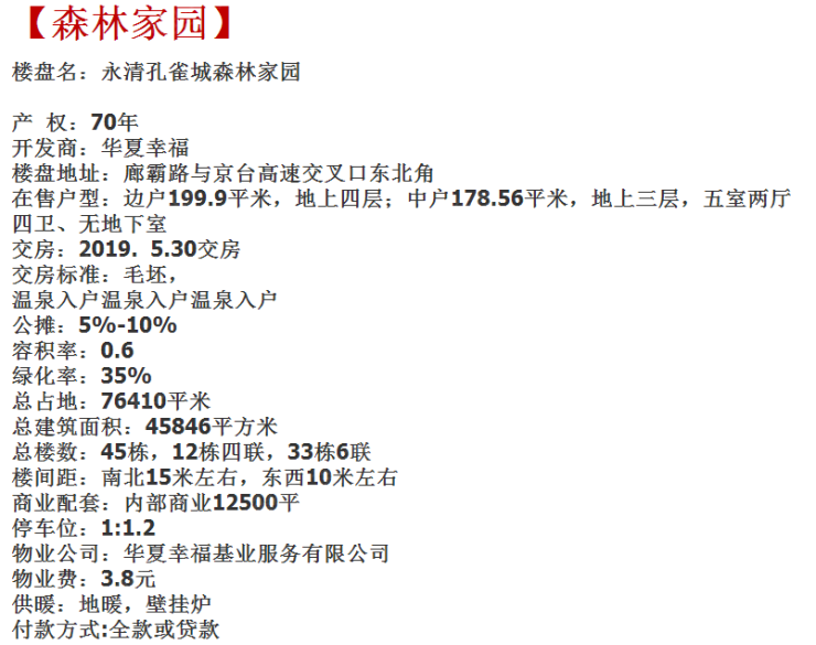 森林家园房价动态，最新消息、市场趋势与未来展望