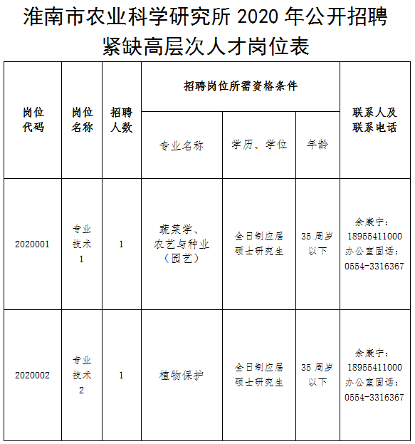 2024年12月2日 第12页