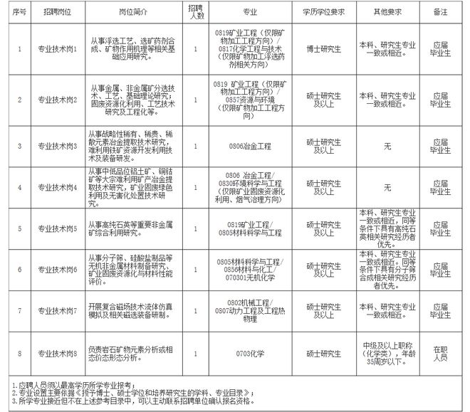 2024年12月13日 第27页