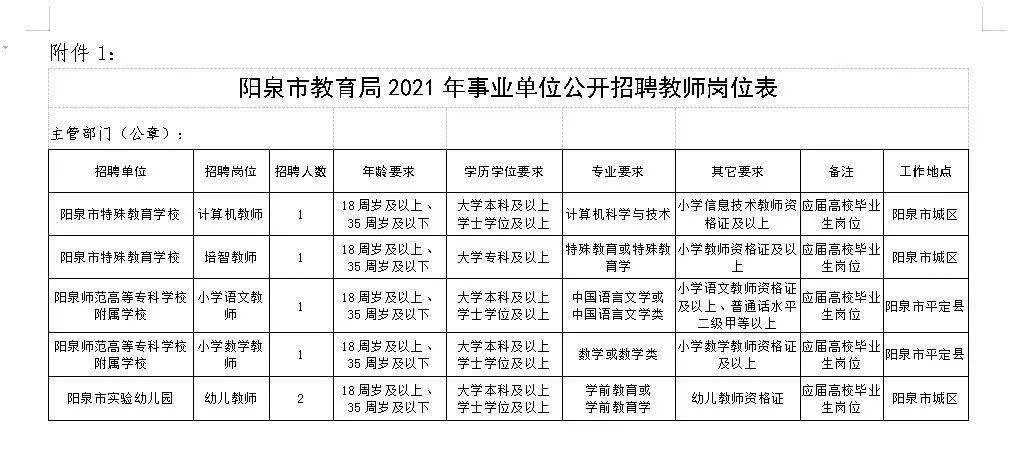 寿阳县特殊教育事业单位招聘最新信息解读与指南