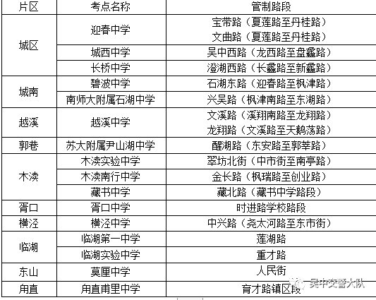 吴中区特殊教育事业单位项目最新进展及其社会影响概述