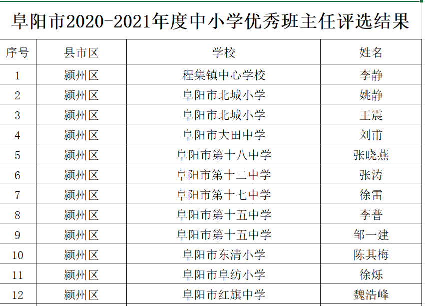 2024年12月19日 第3页