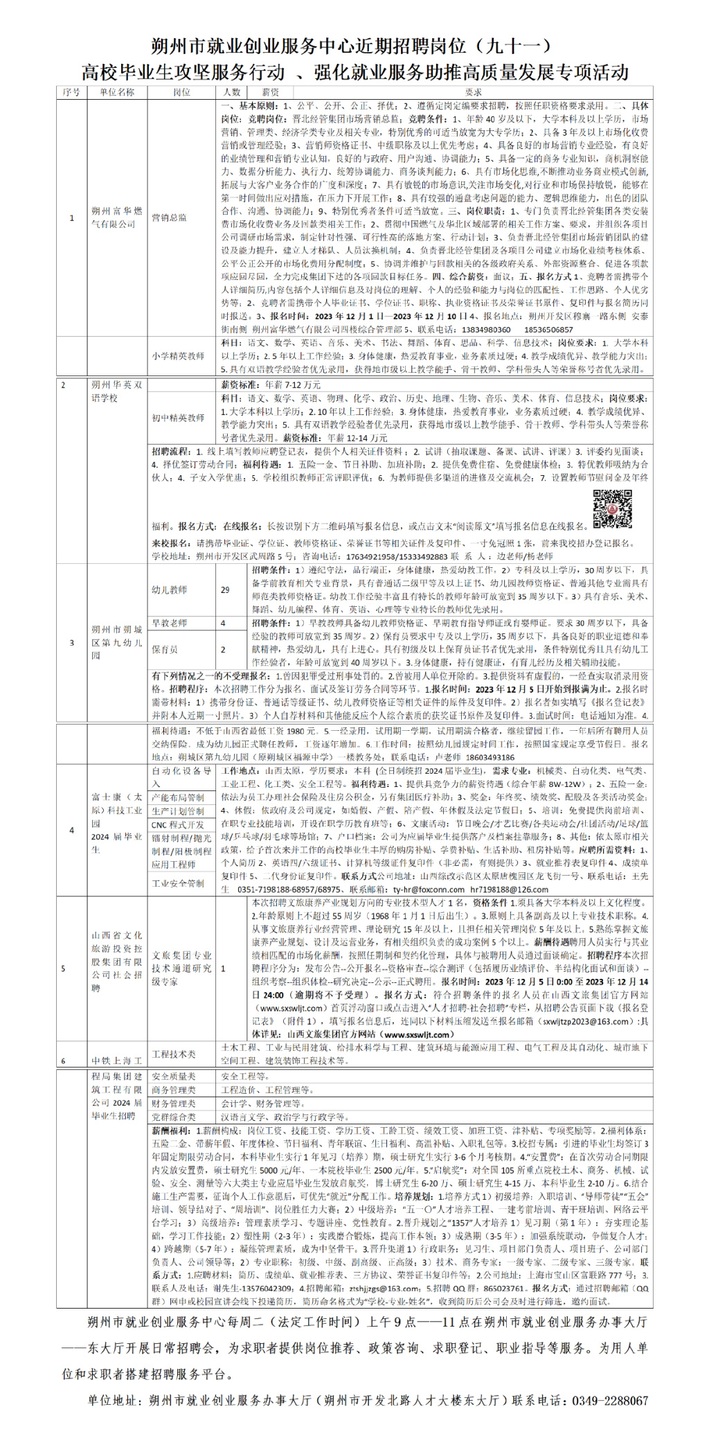 朔州市林业局最新招聘信息与动态概览