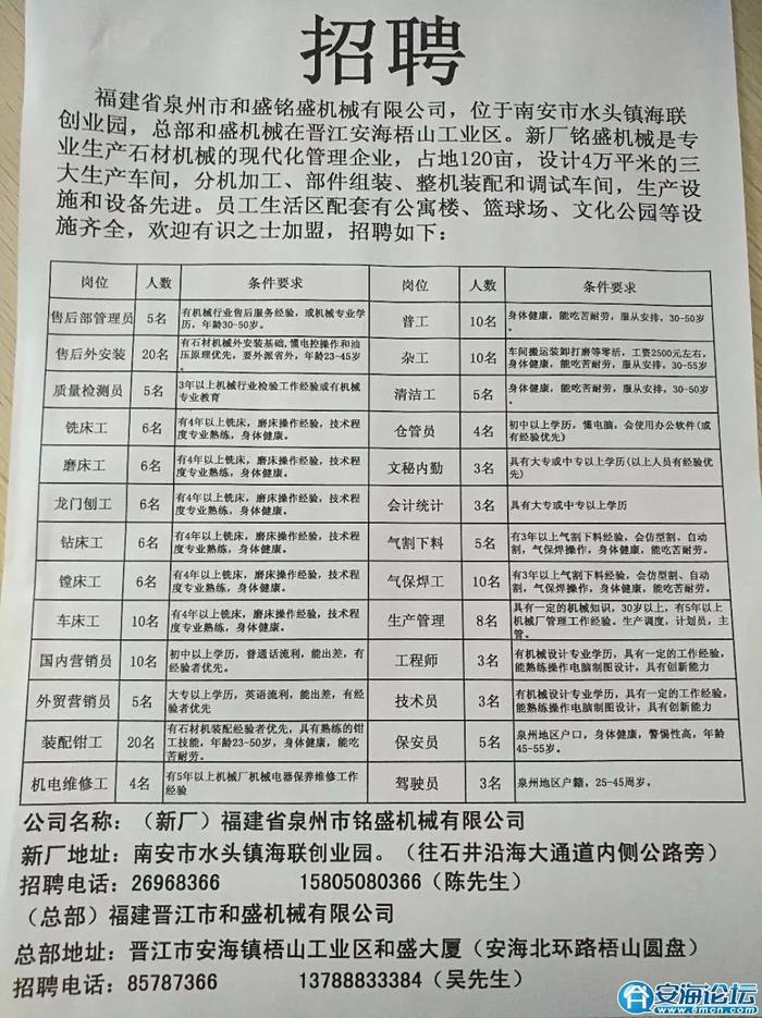 张皋镇最新招聘信息全面解析