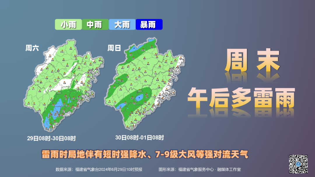 板棍乡最新天气预报